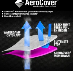 AeroCover Schutzhülle Hängesessel D 100 H 200 cm