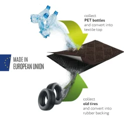 Multy Home Fußmatte Contours anthrazit 120 x 80 x 1,2 cm